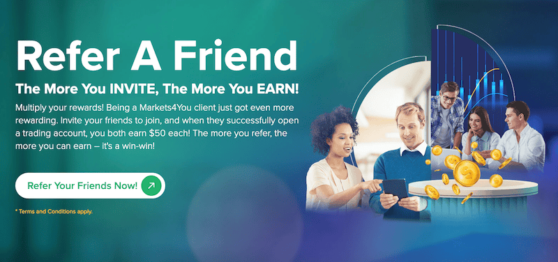 Markets4You Launches "Refer a Friend" Program: Earn $50 for Every Successful Referral